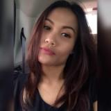 (Kategori: ) berada di . Dikirim oleh nurma1302 (ID iklan 1244879320, Gambar 1). Deskripsi: .