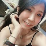 由 pon19940510 (刊登 ID 1351853154，圖片 1) 提交，位於 的 (類別：)，說明：。