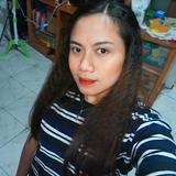 (Category: ) located in . Submitted by iamkarenz (Listing ID 1308539422, Image 1). Description: .