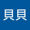 由 oolala000 (刊登 ID 1380773658，圖片 1) 提交，位於 的 (類別：)，說明：。