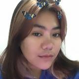 (Kategori: ) berada di . Dikirim oleh fidelapreloved (ID iklan 1386440008, Gambar 1). Deskripsi: .