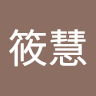 由 wwsxxsxe910506 (刊登 ID 1379989906，圖片 1) 提交，位於 的 (類別：)，說明：。