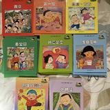 （分類：）位於 。 由 welcome8 提交（商品編號 1348962232，圖片 1）。簡介： 。