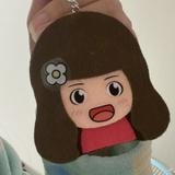 由 amy00881155 (刊登 ID 1383816000，圖片 1) 提交，位於 的 (類別：)，說明：。