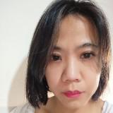 由 jilltseng0917 (刊登 ID 1382623489，圖片 1) 提交，位於 的 (類別：)，說明：。