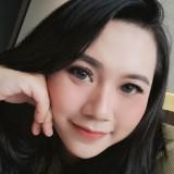 (Kategori: ) berada di . Dikirim oleh windytiara75343 (ID iklan 1371132492, Gambar 1). Deskripsi: .