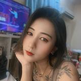 由 sublin_lu (刊登 ID 1385603674，圖片 1) 提交，位於 的 (類別：)，說明：。