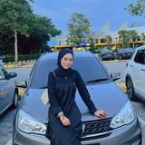 (Category: ) located in . Submitted by cik_loly (Listing ID 1470451591, Image 1). Description: .