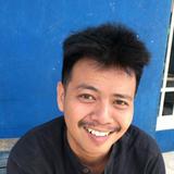 (Kategori: ) berada di . Dikirim oleh secondchieff2212 (ID iklan 1370654602, Gambar 1). Deskripsi: .
