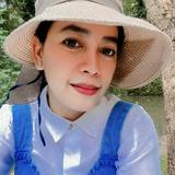 (Kategori: ) berada di . Dikirim oleh susancutes08 (ID iklan 1047603771, Gambar 1). Deskripsi: .