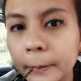 (Kategori: ) berada di . Dikirim oleh vanamyanda (ID iklan 1325461537, Gambar 1). Deskripsi: .