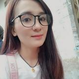 (Category: ) located in . Submitted by Hana_Ng (Listing ID 1378557589, Image 1). Description: .