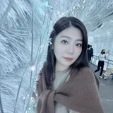 由 h.s.i.e.h (刊登 ID 1230246448，圖片 1) 提交，位於 的 (類別：)，說明：。