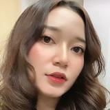 (Kategori: ) berada di . Dikirim oleh meggajess (ID iklan 1383876448, Gambar 1). Deskripsi: .