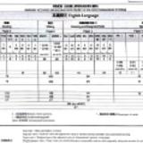 （分類：）位於 。 由 andrewnggggg. 提交（商品編號 1258865069，圖片 1）。簡介： 。