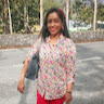 (Category: ) located in . Submitted by awaish (Listing ID 1218220083, Image 1). Description: .