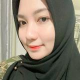 (Kategori: ) berada di . Dikirim oleh triskanov (ID iklan 1382523483, Gambar 1). Deskripsi: .