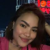 (Kategori: ) berada di . Dikirim oleh ulphahazharieff (ID iklan 1386582704, Gambar 1). Deskripsi: .