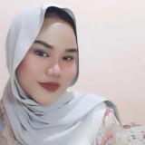 (Kategori: ) berada di . Dikirim oleh isengjual_ (ID iklan 1382330640, Gambar 1). Deskripsi: .