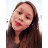 (Category: ) located in . Submitted by janineabellana1426926 (Listing ID 1444415868, Image 1). Description: .
