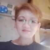 （分類：）位於 。 由 leung57030847 提交（商品編號 1183503035，圖片 1）。簡介： 。
