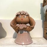 （分類：）位於 。 由 tinhai 提交（商品編號 1240184490，圖片 1）。簡介： 。