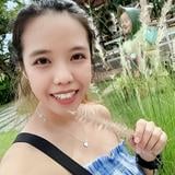 (Category: ) located in . Submitted by alicia_.qi (Listing ID 1383213931, Image 1). Description: .