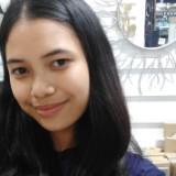 (Category: ) located in . Submitted by angelguanzon091 (Listing ID 1377884508, Image 1). Description: .