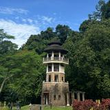 (Category: ) located in . Submitted by afiq_ammar (Listing ID 1336987245, Image 1). Description: .
