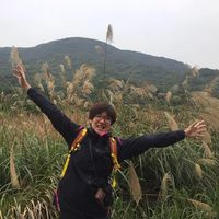 頭像