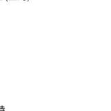 （分類：）位於 。 由 rikorikorikoku 提交（商品編號 1375146979，圖片 1）。簡介： 。