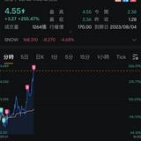 （分類：）位於 。 由 beckham98 提交（商品編號 1352328894，圖片 1）。簡介： 。
