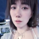 由 shihyunhsiao (刊登 ID 1361451484，圖片 1) 提交，位於 的 (類別：)，說明：。