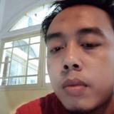 (Kategori: ) berada di . Dikirim oleh embun12 (ID iklan 1372497459, Gambar 1). Deskripsi: .