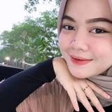 (Kategori: ) berada di . Dikirim oleh weggacarus40220 (ID iklan 1253587554, Gambar 1). Deskripsi: .