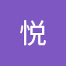 （分類：）位於 。 由 joy_iam 提交（商品編號 1372330093，圖片 1）。簡介： 。