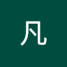 由 zxc0028887 (刊登 ID 1381578408，圖片 1) 提交，位於 的 (類別：)，說明：。