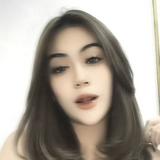 (Kategori: ) berada di . Dikirim oleh mikomikaaa (ID iklan 1379308908, Gambar 1). Deskripsi: .