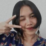 (Kategori: ) berada di . Dikirim oleh adzatyani (ID iklan 1358201564, Gambar 1). Deskripsi: .