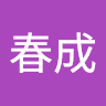 頭像
