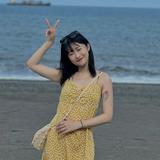 由 yuweiyo (刊登 ID 1357121316，圖片 1) 提交，位於 的 (類別：)，說明：。