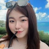 由 jade50828 (刊登 ID 1384492002，圖片 1) 提交，位於 的 (類別：)，說明：。