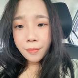 由 hazel0313 (刊登 ID 1378994413，圖片 1) 提交，位於 的 (類別：)，說明：。