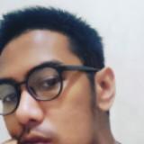 (Kategori: ) berada di . Dikirim oleh goengz (ID iklan 1383192646, Gambar 1). Deskripsi: .