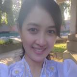 (Kategori: ) berada di . Dikirim oleh kadekpradnya (ID iklan 1268092963, Gambar 1). Deskripsi: .
