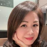 由 dolly_chan (刊登 ID 1379482673，圖片 1) 提交，位於 的 (類別：)，說明：。