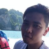 (Category: ) located in . Submitted by terence.dx (Listing ID 1326945500, Image 1). Description: .