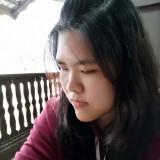 (Category: ) located in . Submitted by yiru.c (Listing ID 1384284599, Image 1). Description: .