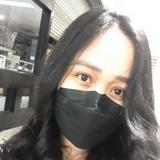 （分類：）位於 。 由 biloggy 提交（商品編號 1315799251，圖片 1）。簡介： 。
