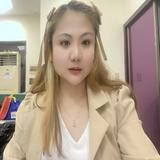 (Category: ) located in . Submitted by ayenpalma (Listing ID 1045308071, Image 1). Description: .